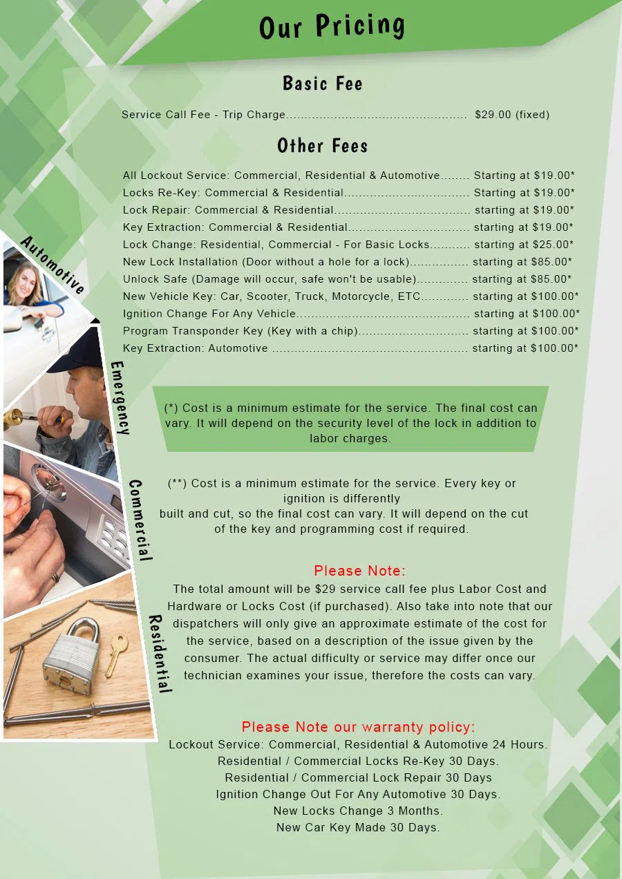 Lock Safe Services Overland Park, KS 913-364-2668